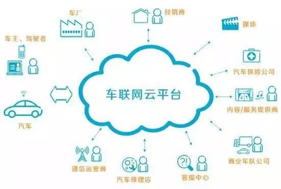 要一夜情的客戶，還是長情的用戶？——產品管理中的戰略選擇