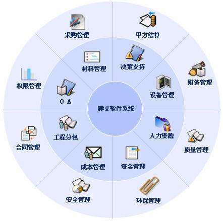工程管理服務(wù)中定額管理制度制定的核心依據(jù)與實(shí)踐考量